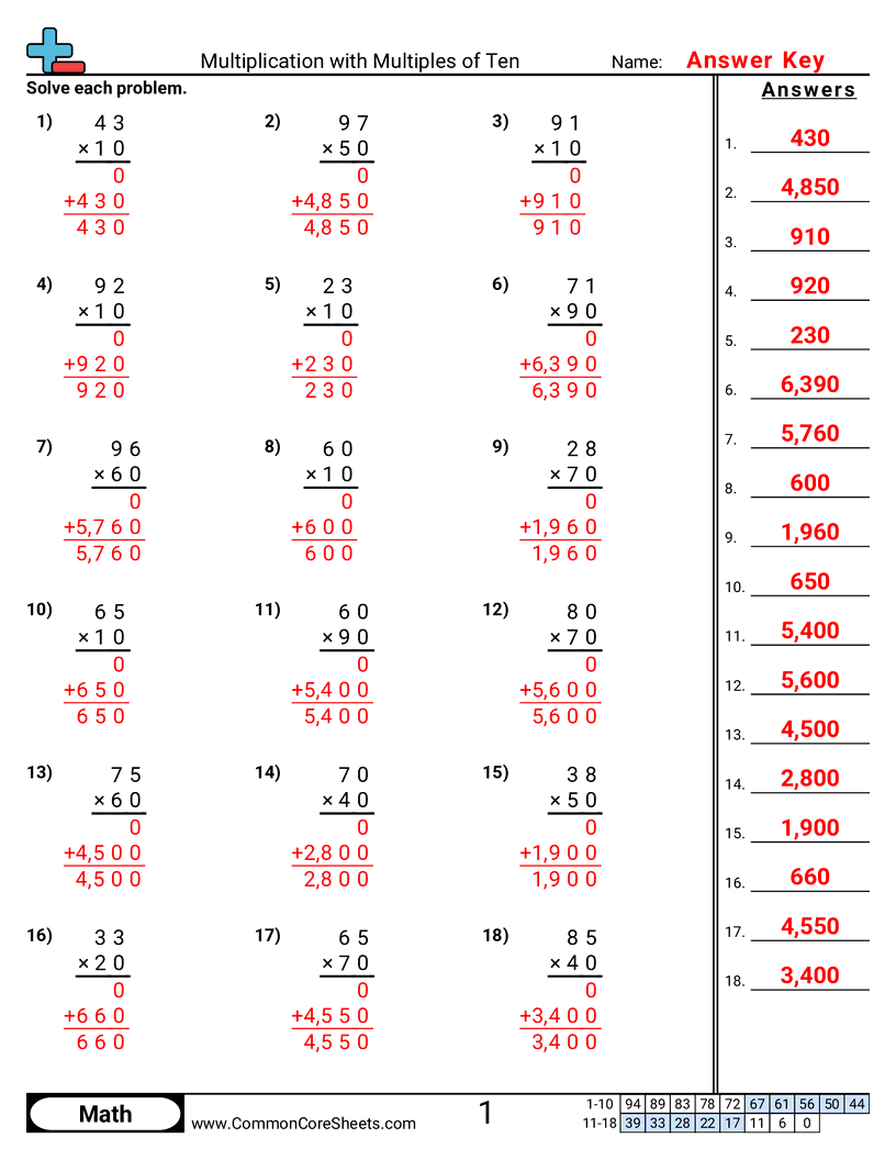 4nbt1 Worksheets - multiplying-10s worksheet