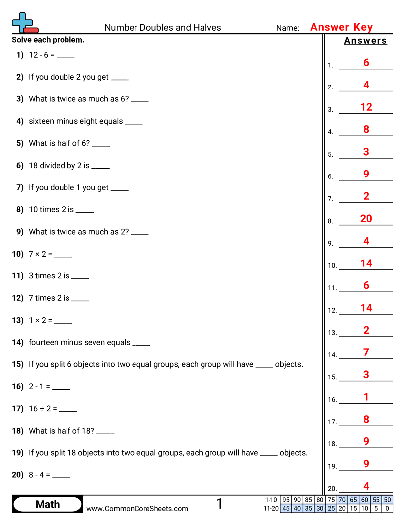 Multiplication Worksheets - Number Doubles and Halves worksheet
