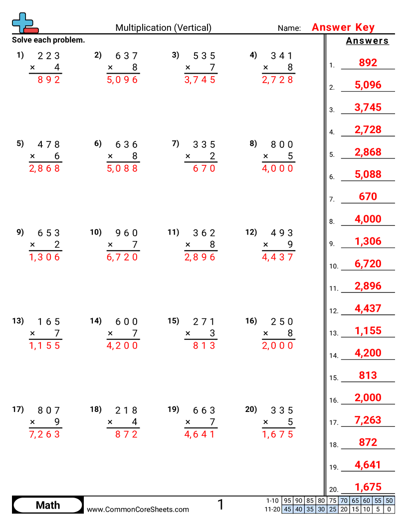 4nbt5 Worksheets - vertical-3-digit-x-1-digit worksheet
