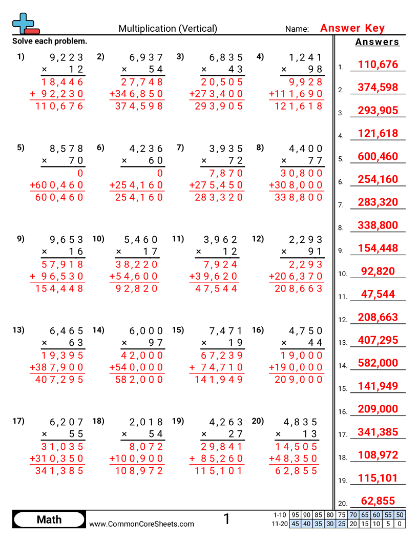 5nbt5 Worksheets - vertical-4-digit-x-2-digit worksheet