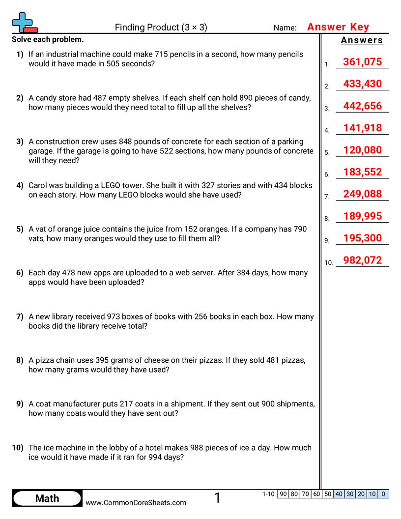5nbt5 Worksheets - 3-digit-x-3-digit worksheet