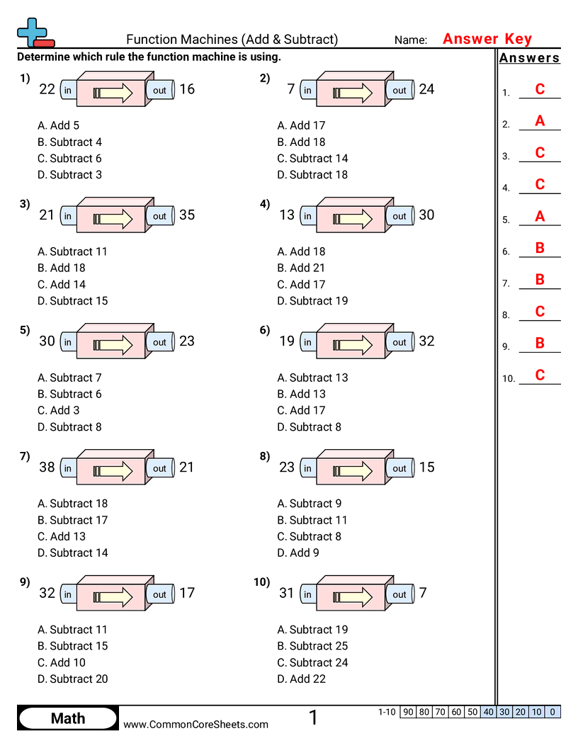 Patterns & Function Machine Worksheets - Adding & Subtracting below 50 (Multiple Choice)  worksheet