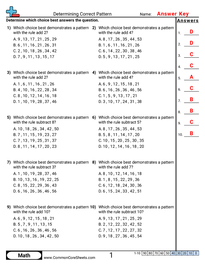 Patterns & Function Machine Worksheets - Determining Correct Pattern (+ , - ) worksheet