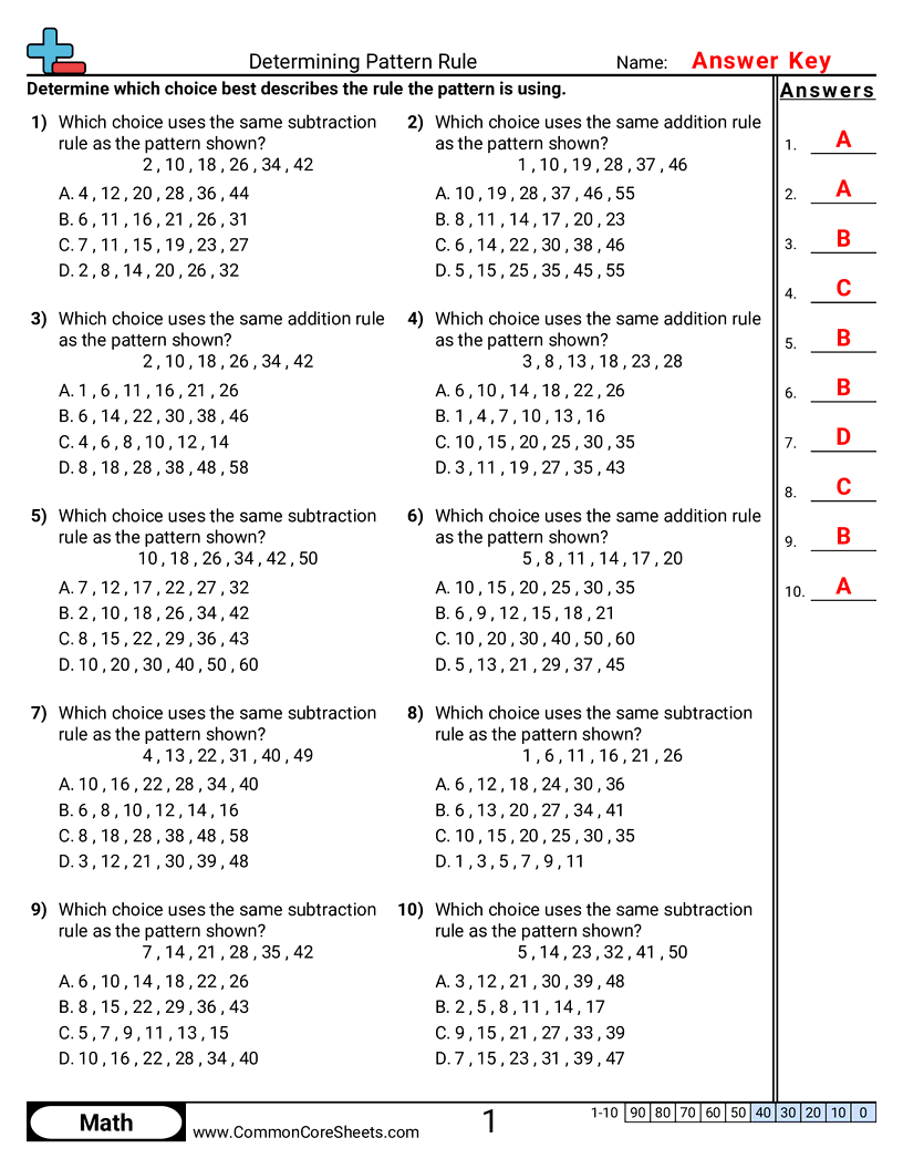 Patterns & Function Machine Worksheets - Finding Same Pattern Rule worksheet