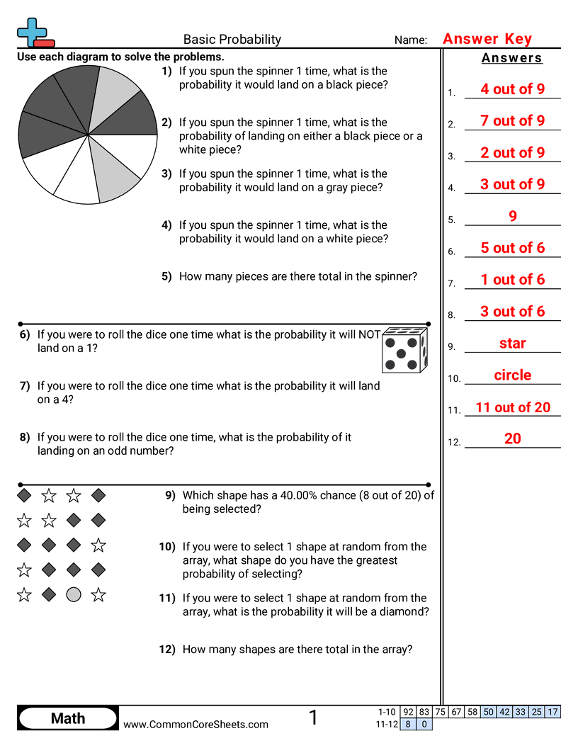 Probability Worksheets - basic-probability worksheet