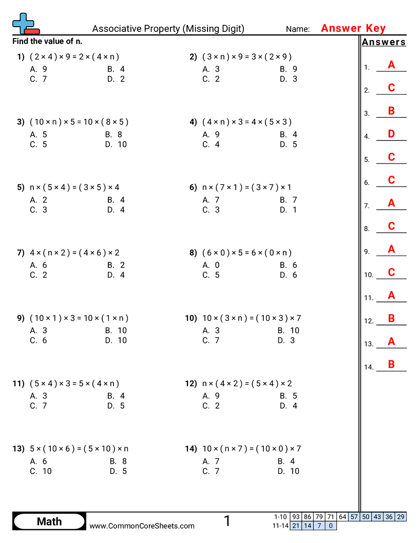 Properties Worksheets - completing-associative-property worksheet