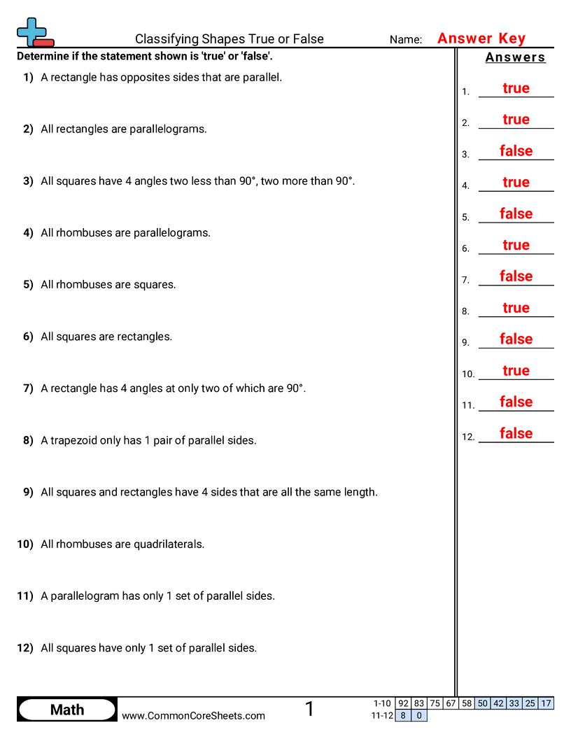 5g3 Worksheets - classifying-shapes-true-or-false worksheet