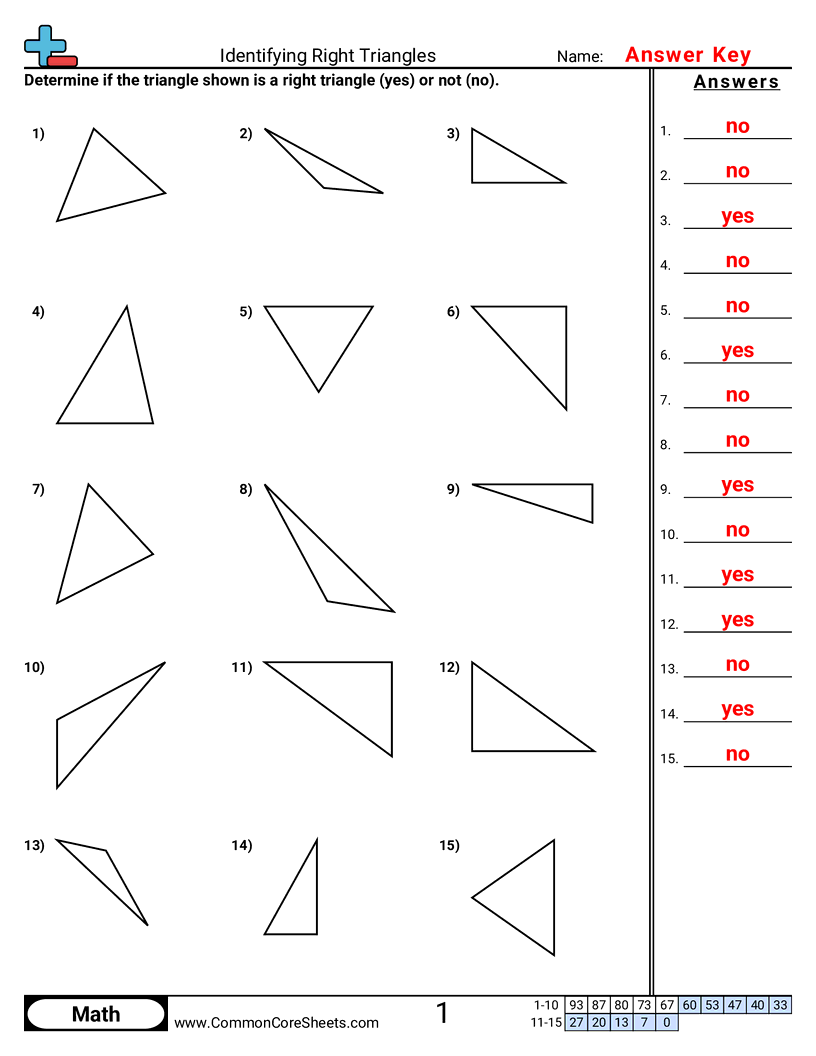 4g2 Worksheets - identifying-right-triangles worksheet