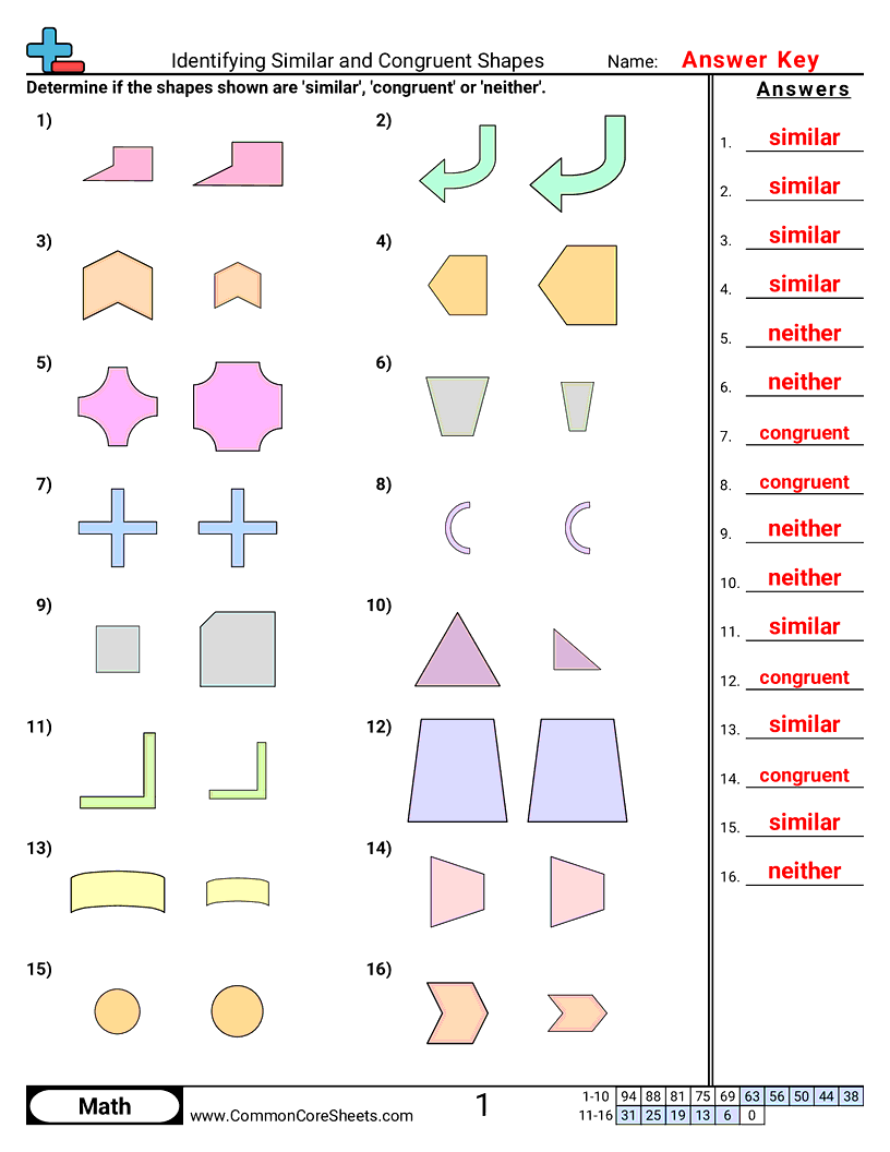Shapes Worksheets - Identifying Similar and Congruent Shapes worksheet