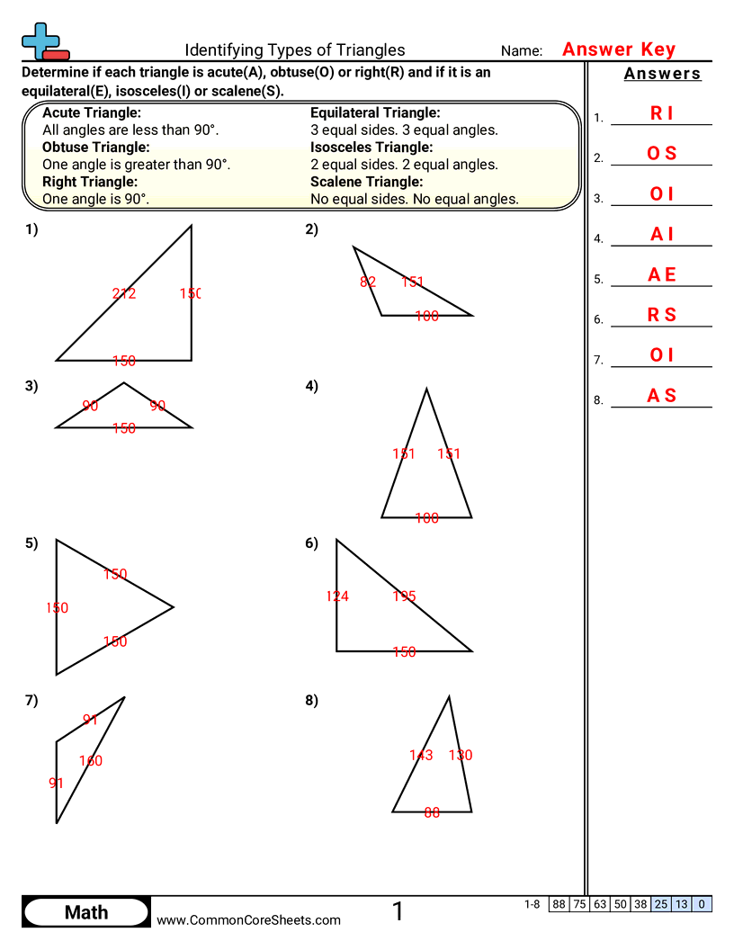 Shapes Worksheets - Identifying Types of Triangles worksheet