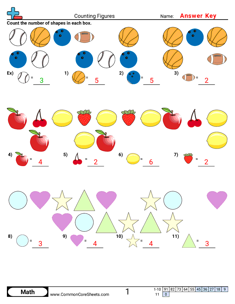 Counting Worksheets - counting-figures worksheet