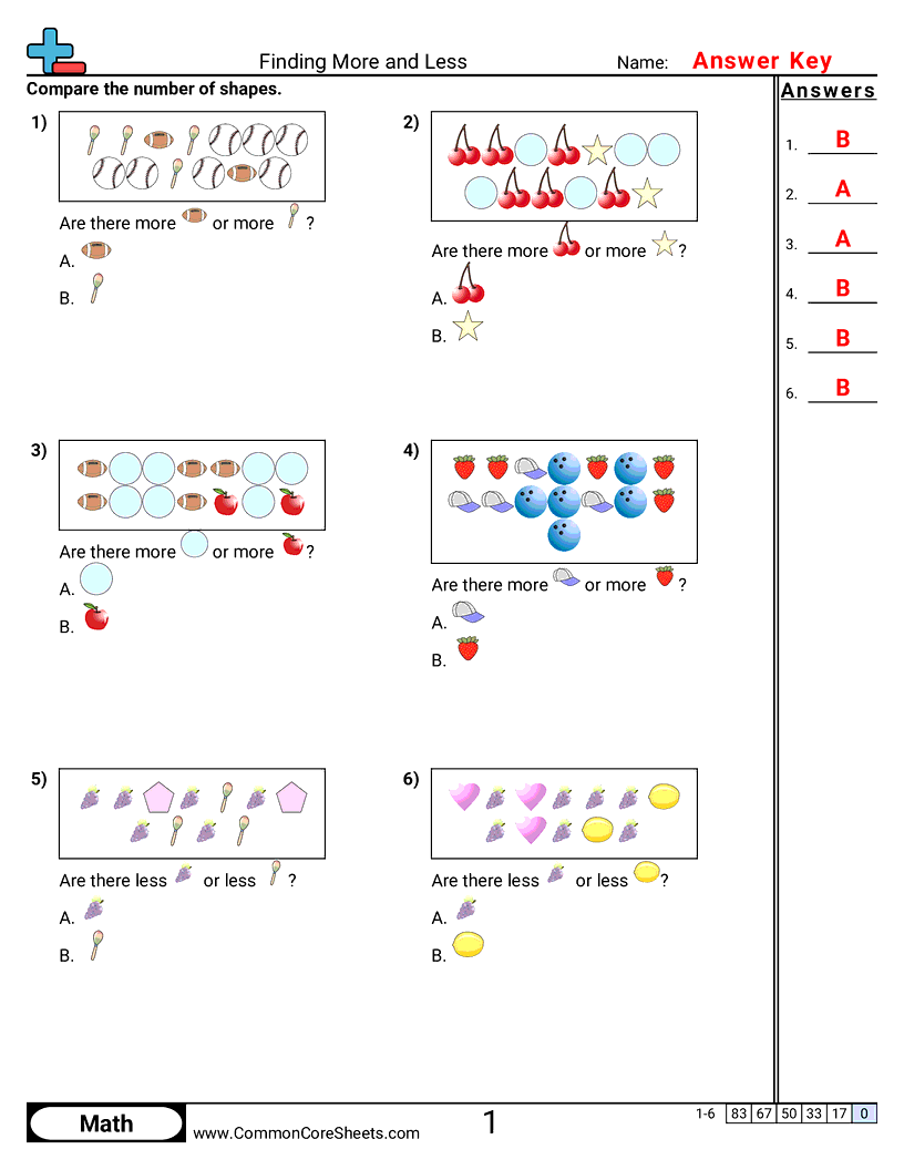Value & Place Value Worksheets - finding-more-and-less worksheet