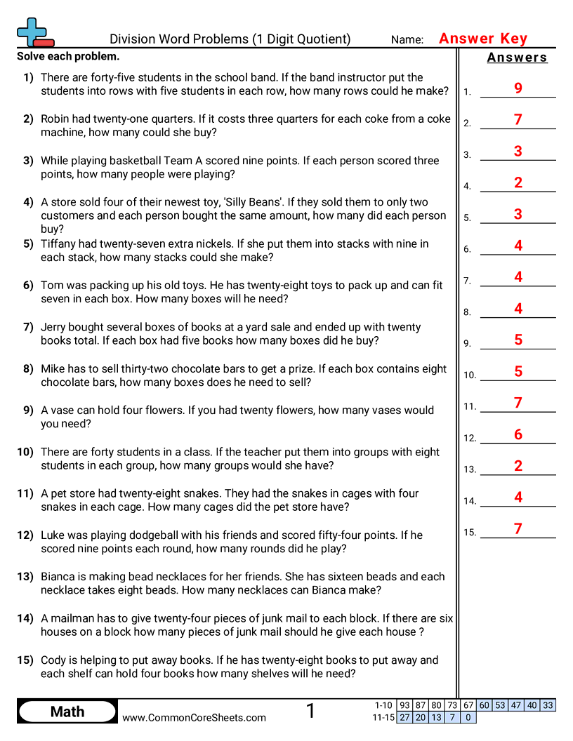 Related worksheet