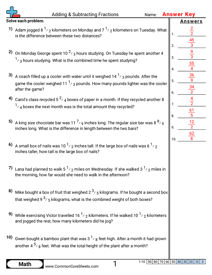 Related worksheet