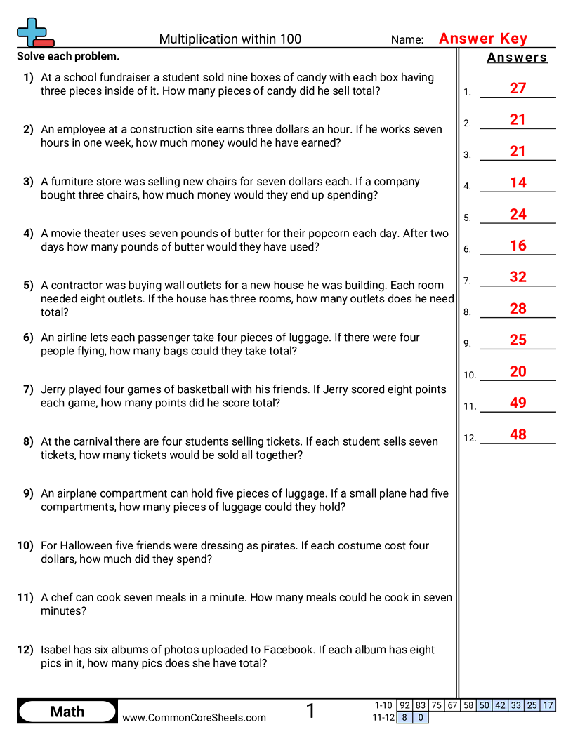 Related worksheet