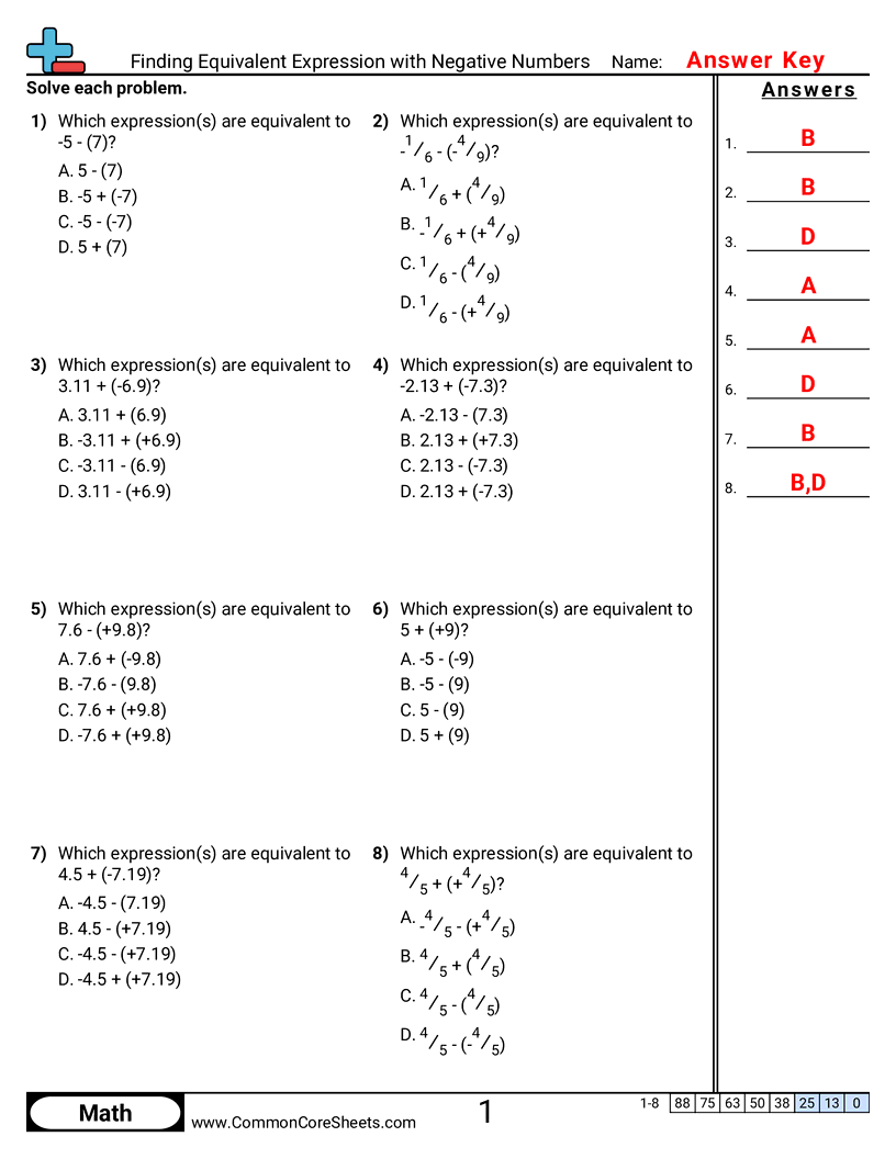 Related worksheet