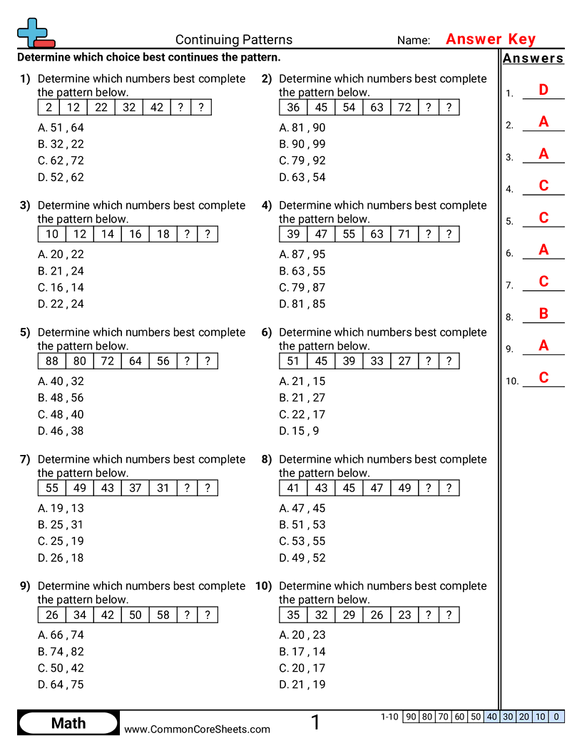 Related worksheet