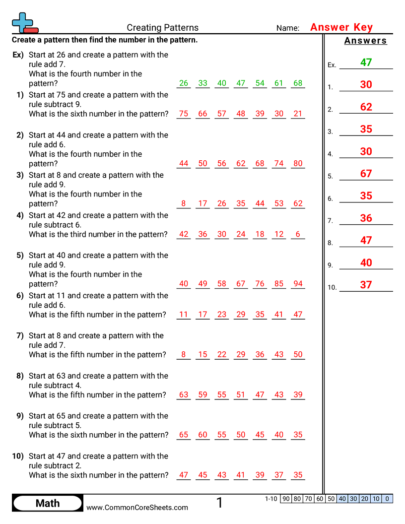 Related worksheet